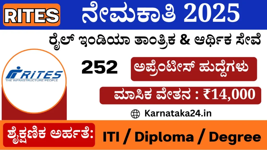 RITES Apprentice Karnataka