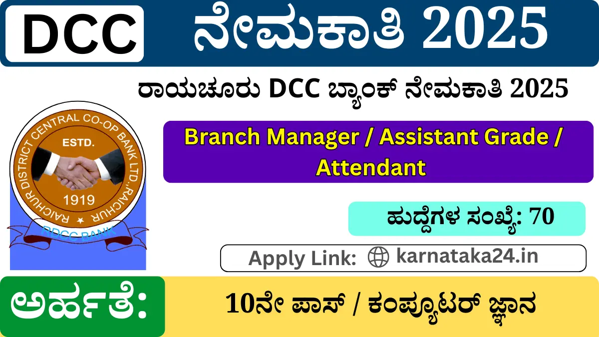 Raichur DCC Bank Recruitment 2025