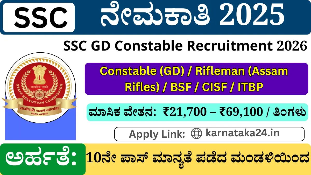 SSC GD Constable Recruitment 2026