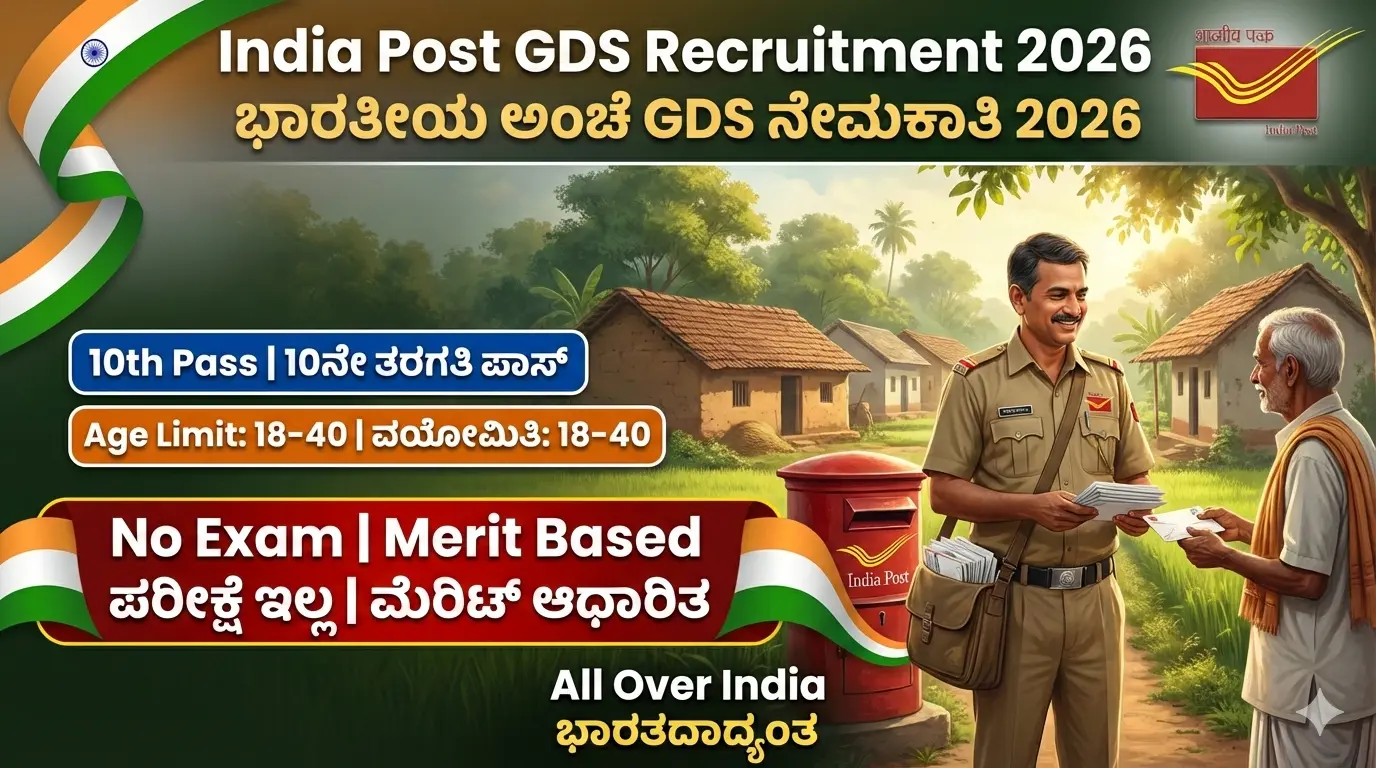 Indian Post Office GDS Recruitment 2026